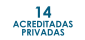 14 A PRIVADAS ACIET