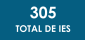 305 IES